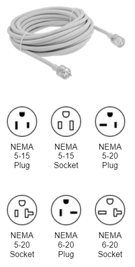Abrasion-Resistant Extension Cords for Harsh Environments
