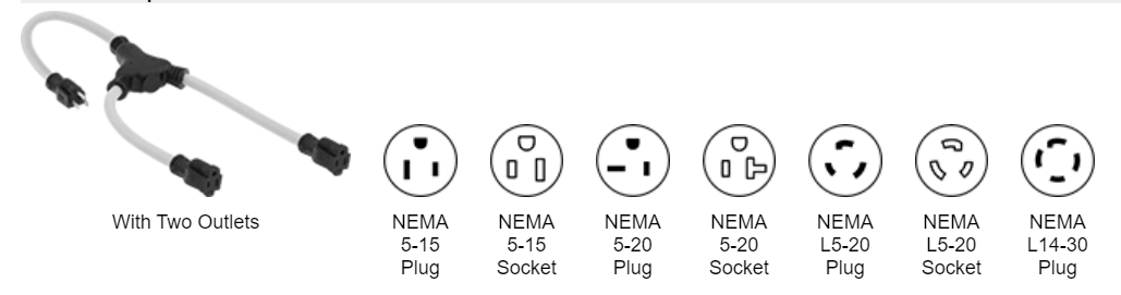 Extension Cord Splitters