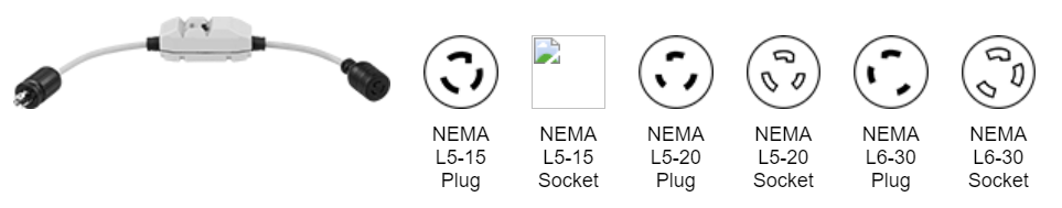 GFCI Turn-Lock Extension Cords