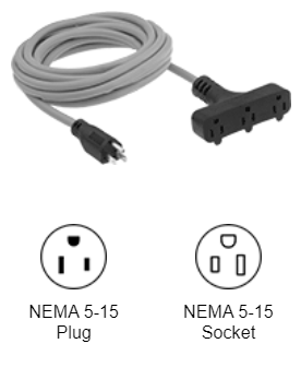 Multi-Outlet Extension Cords for Harsh Environments